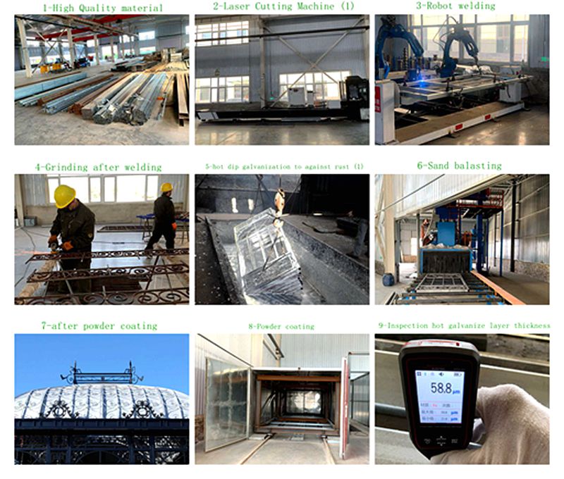 greenhouseProcess